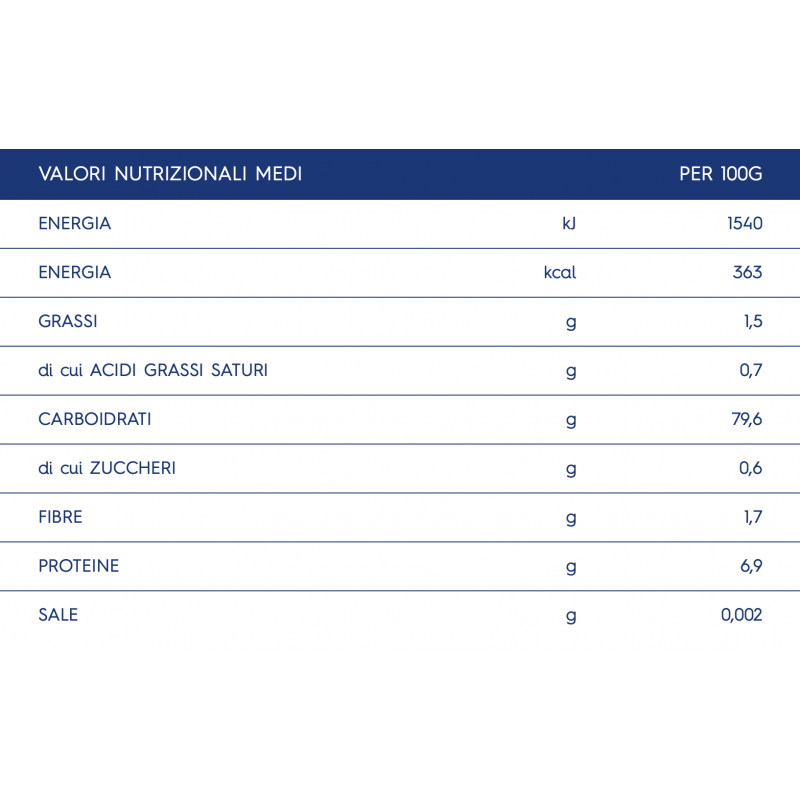 Penne Rigate GLUTEN FREE BARILLA 400g